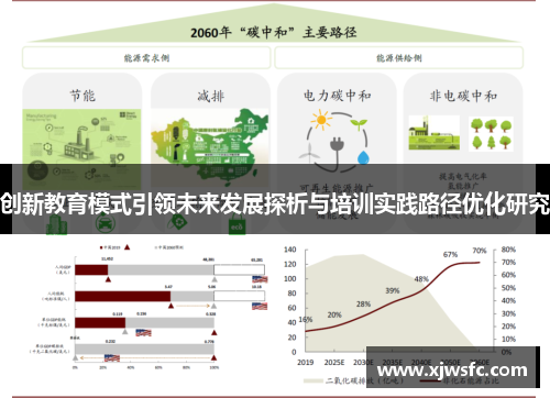 创新教育模式引领未来发展探析与培训实践路径优化研究